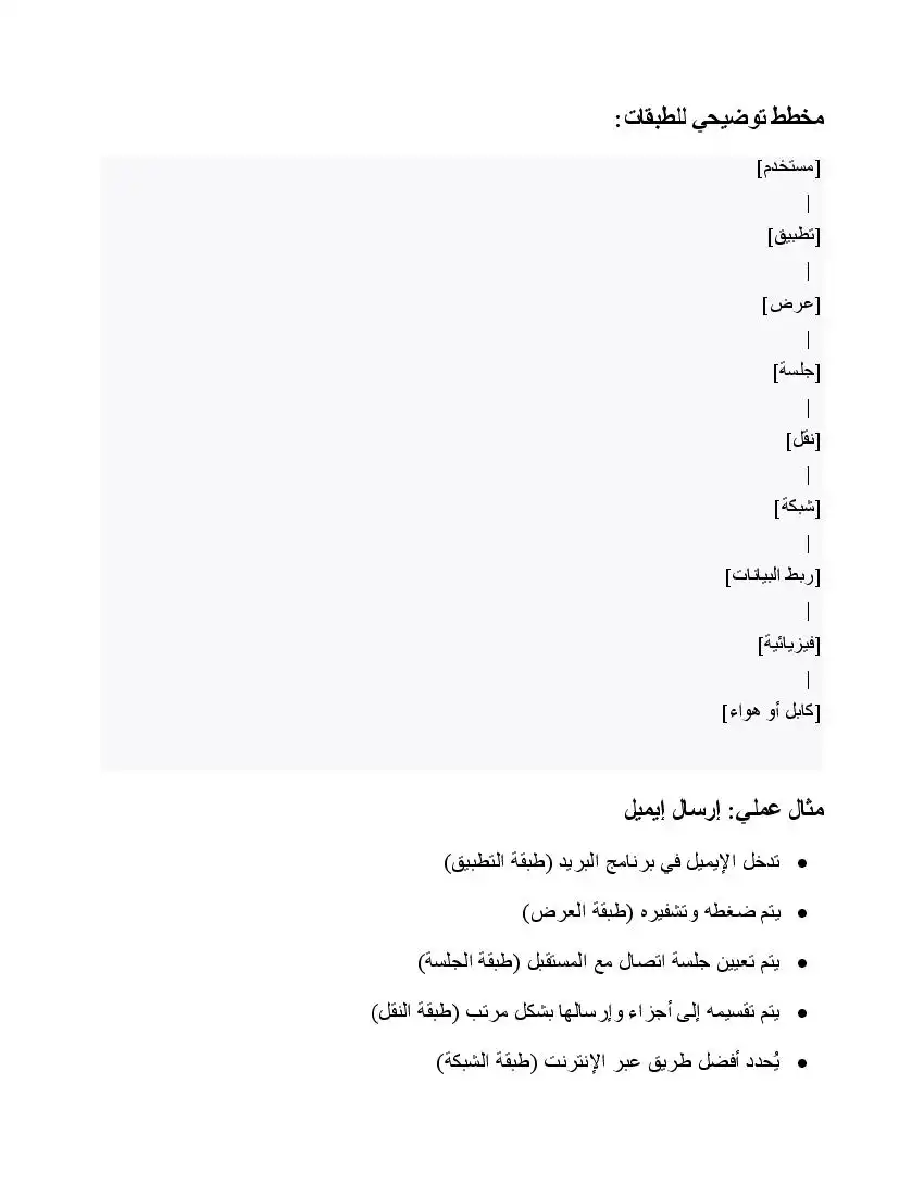 صفحة 10