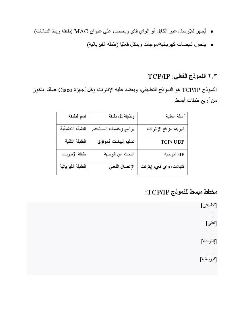 صفحة 11