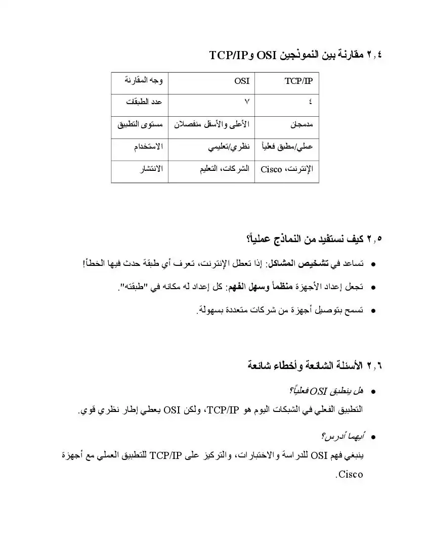 صفحة 12