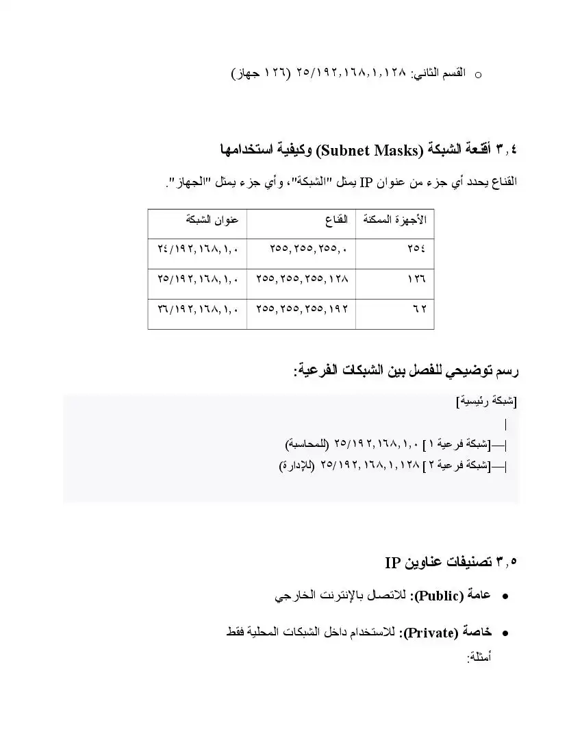 صفحة 16