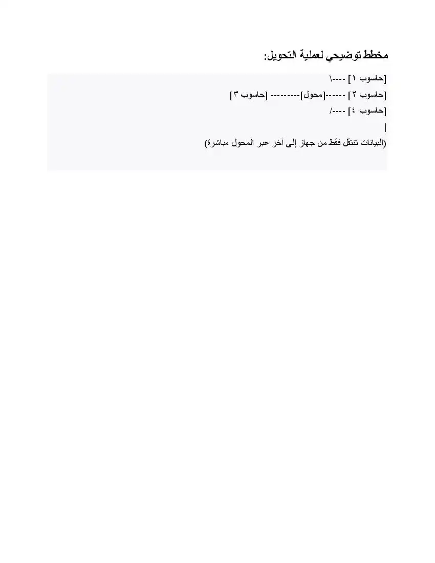 صفحة 20