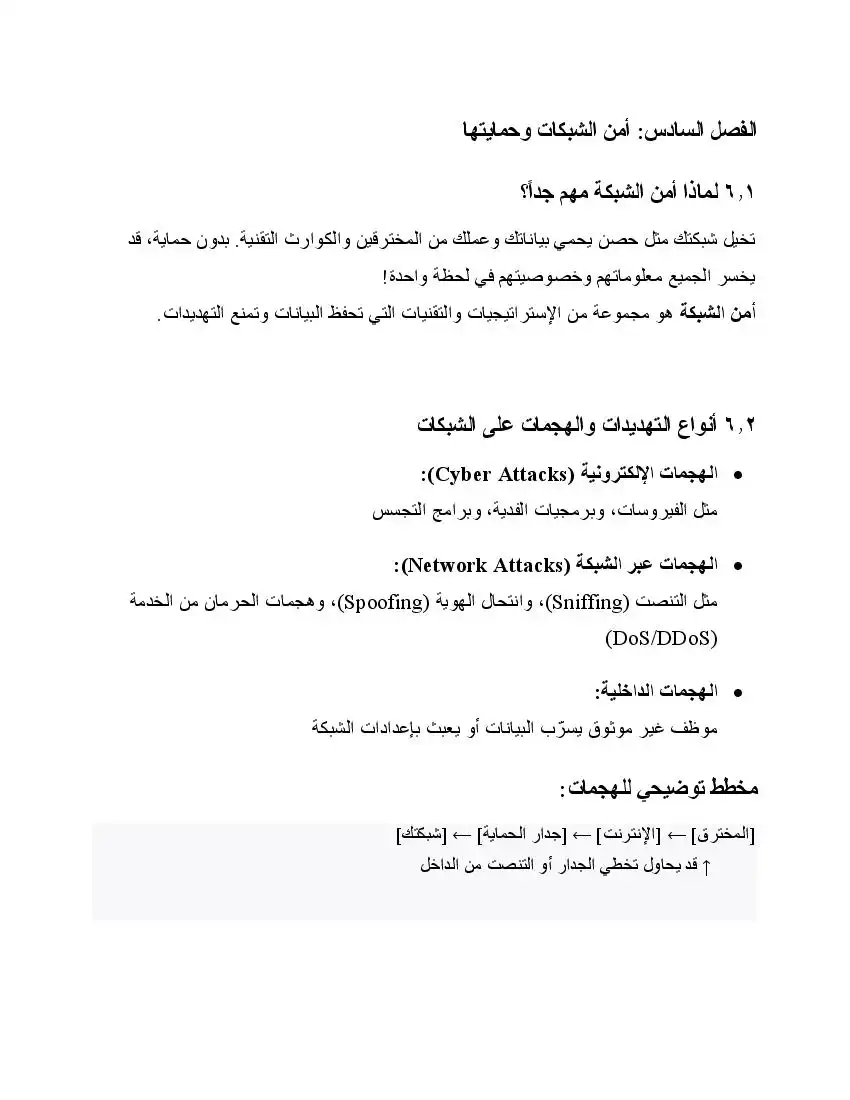 صفحة 29