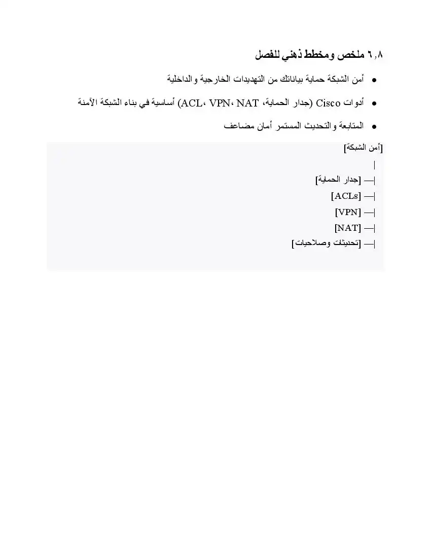 صفحة 32