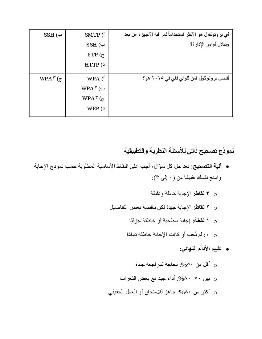 صفحة 52