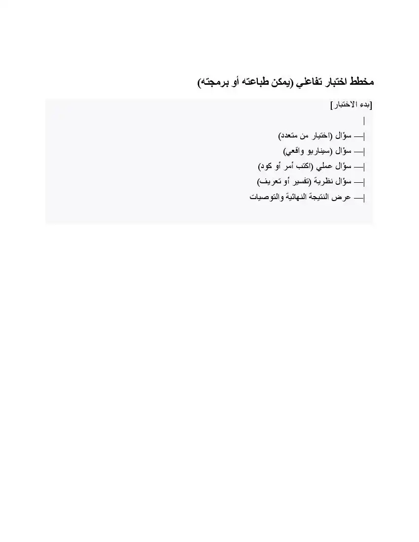 صفحة 53
