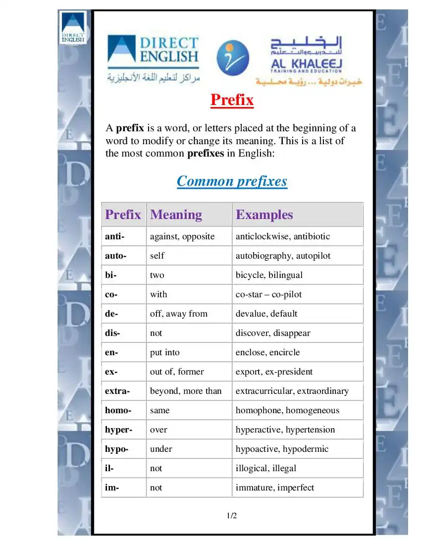 Common Prefixes