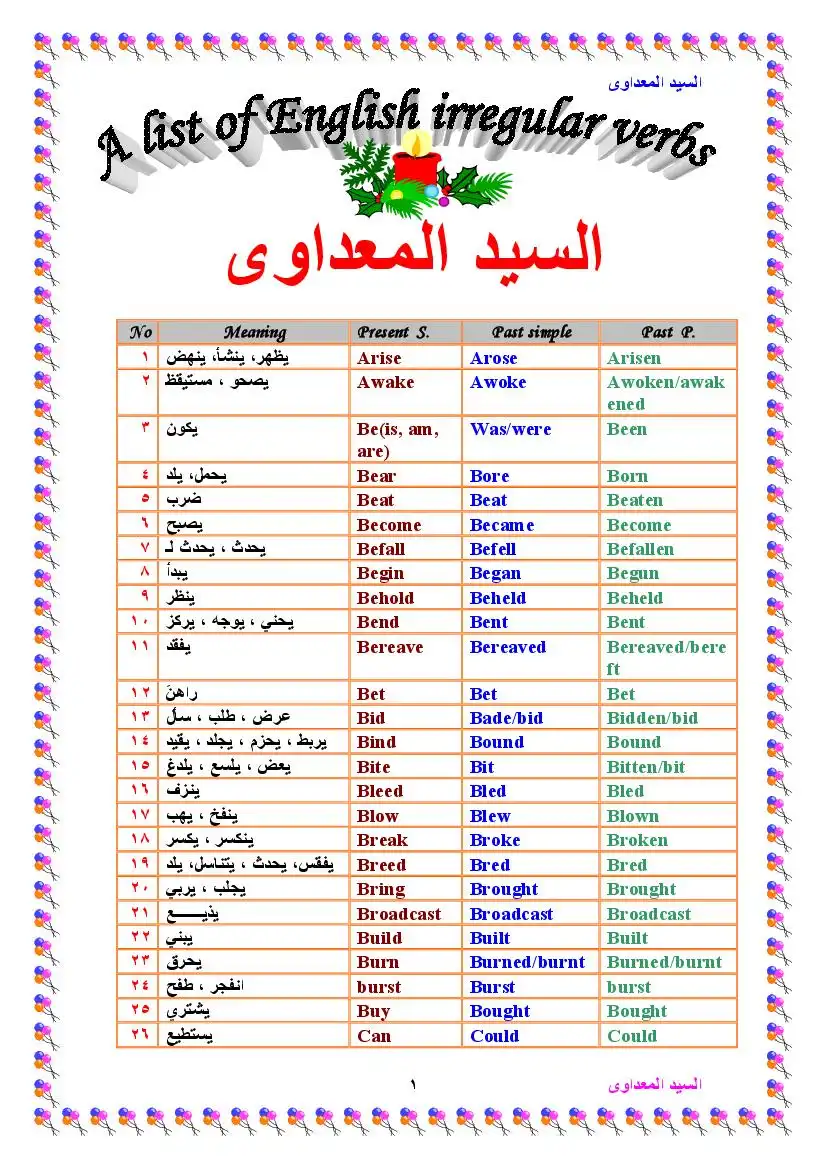 A list of all Eng. irregular verbs