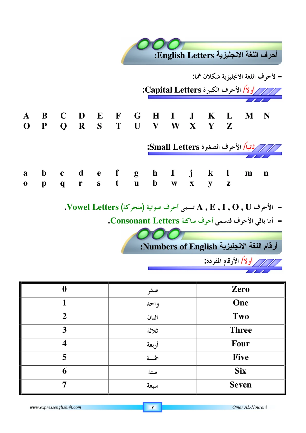 صفحة 2