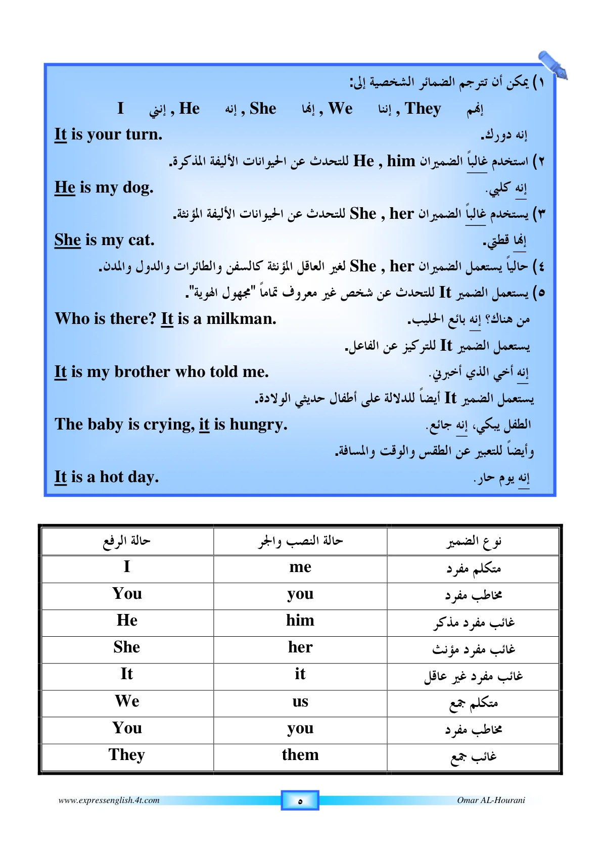 صفحة 25