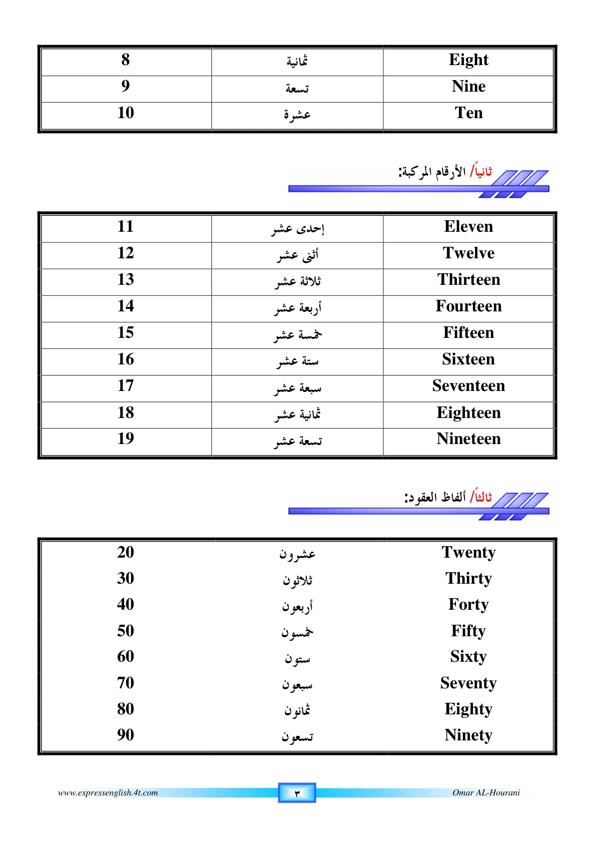 صفحة 3