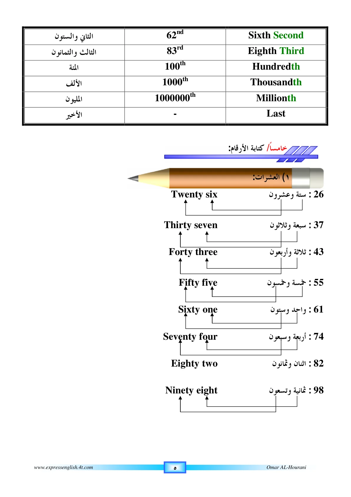 صفحة 5