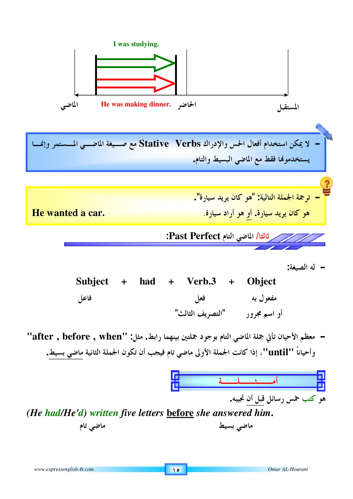 صفحة 56