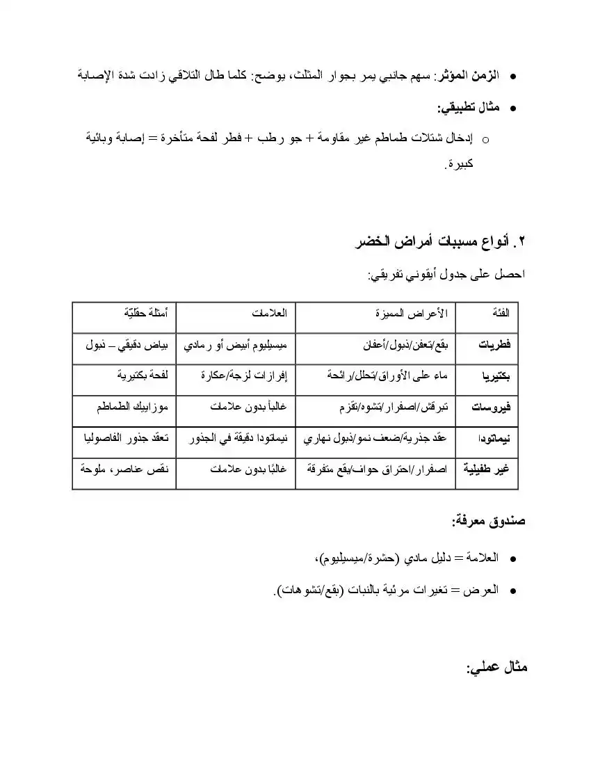 صفحة 11