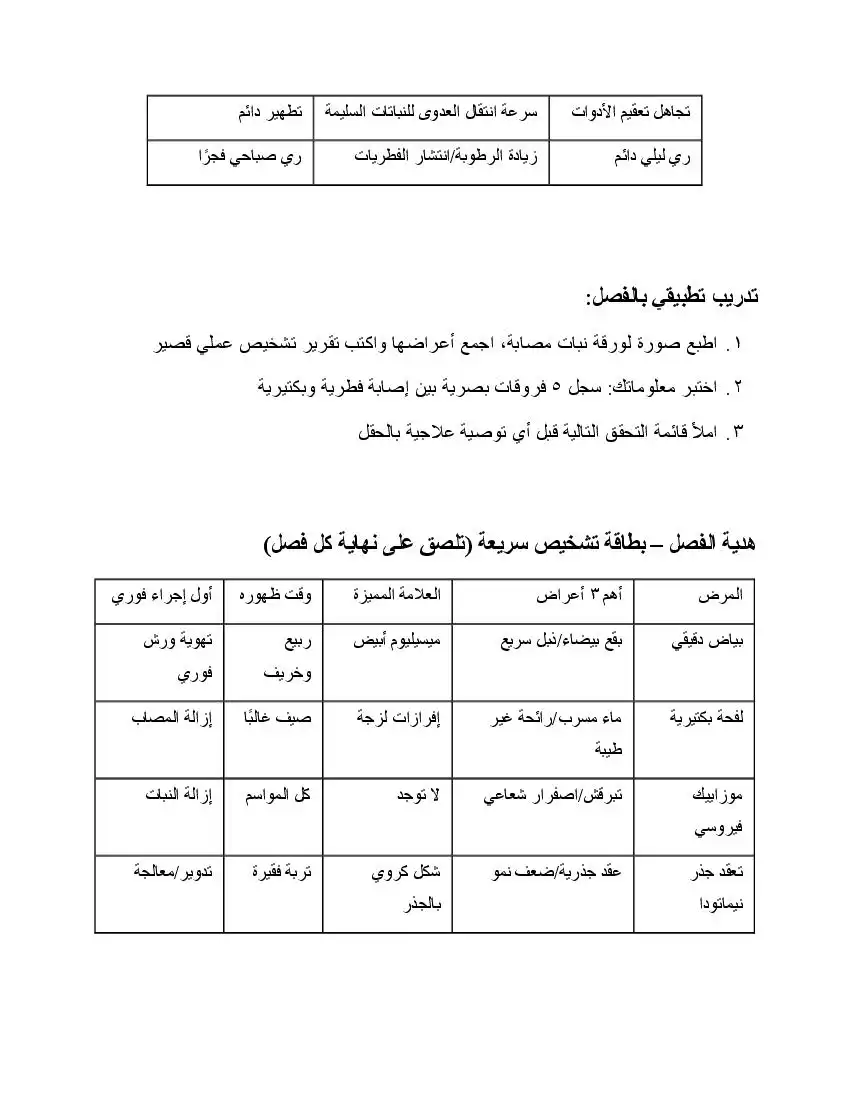 صفحة 15
