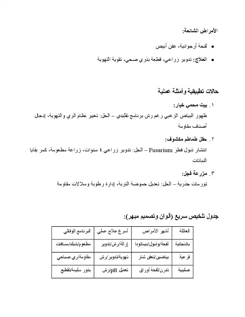 صفحة 22