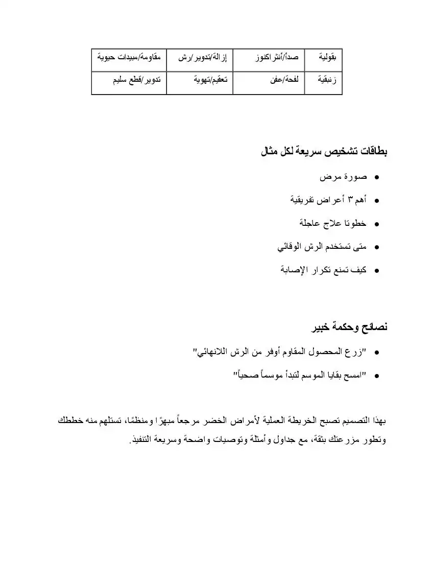 صفحة 23