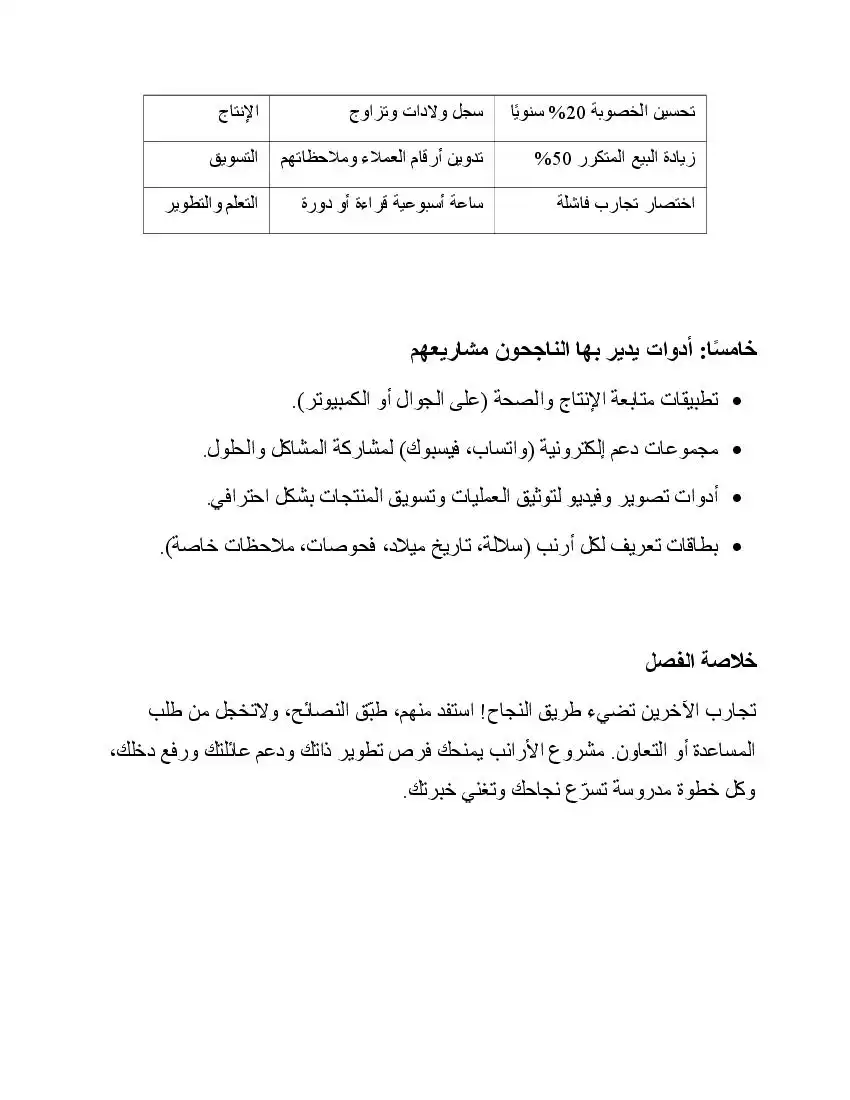 صفحة 46