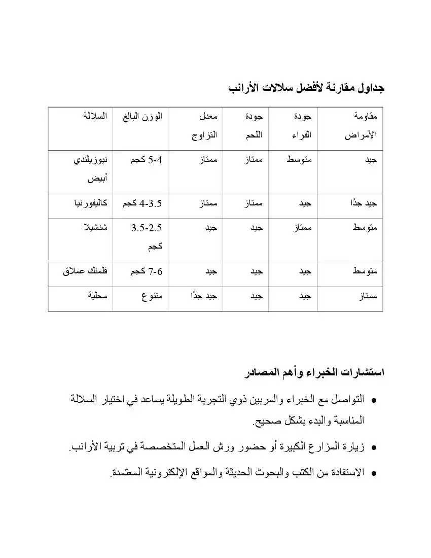 صفحة 9