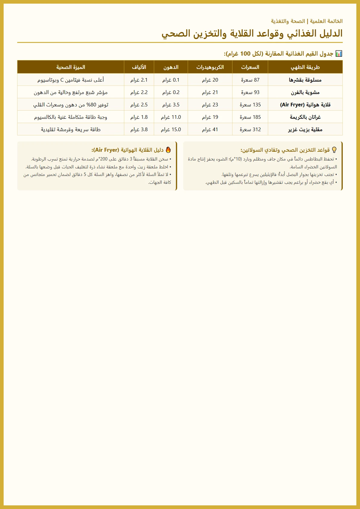 صفحة 20