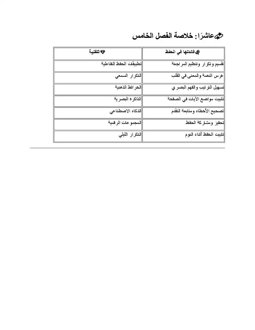 صفحة 29