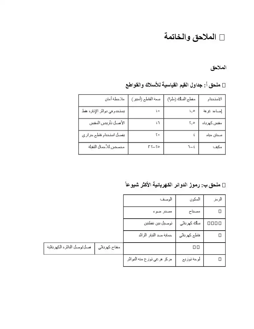 صفحة 76
