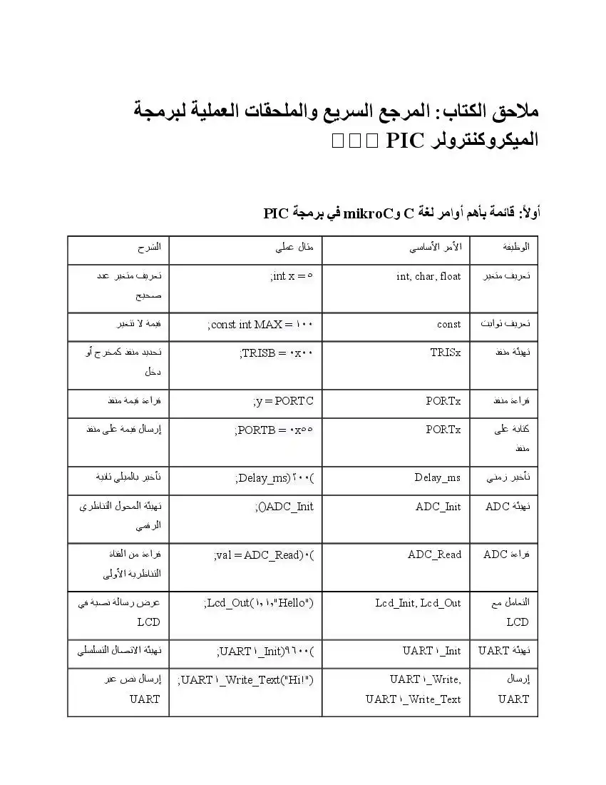 صفحة 115