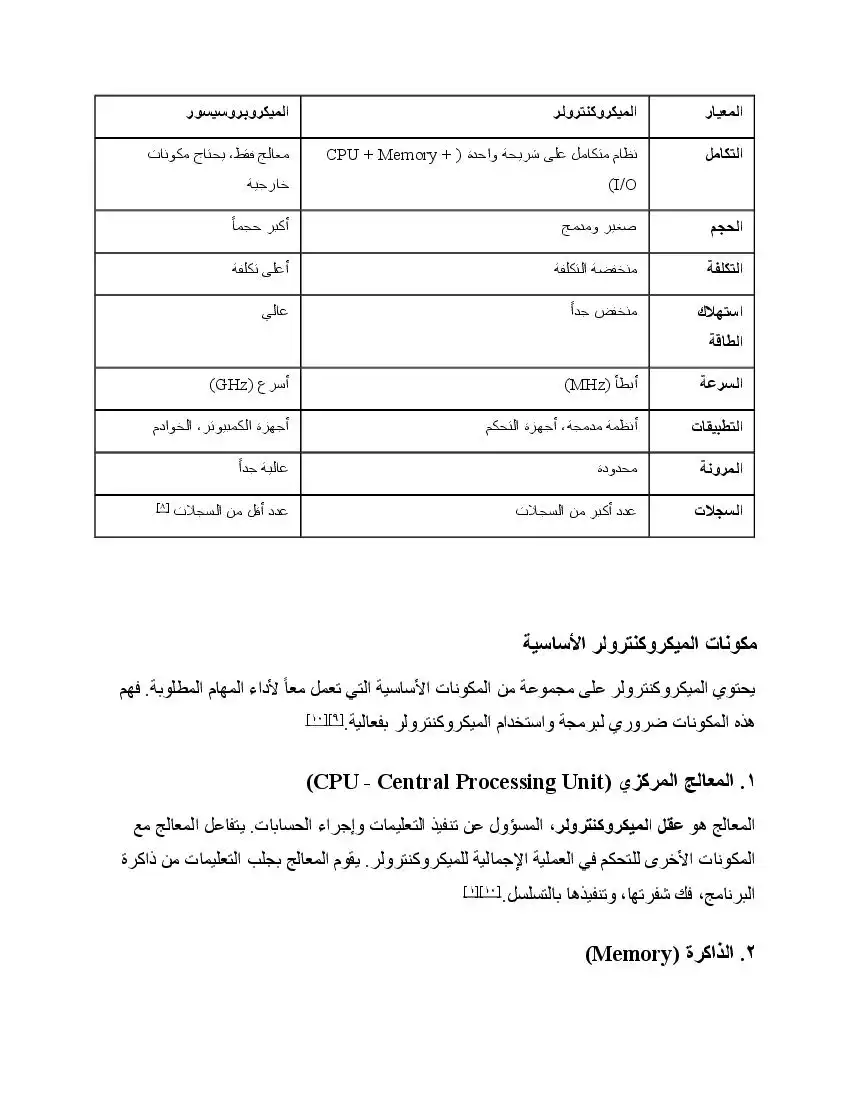 صفحة 12