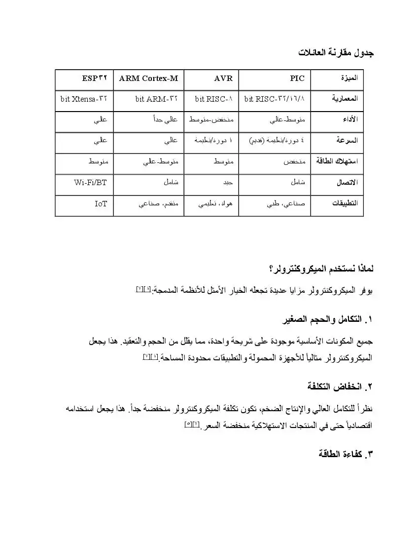 صفحة 19