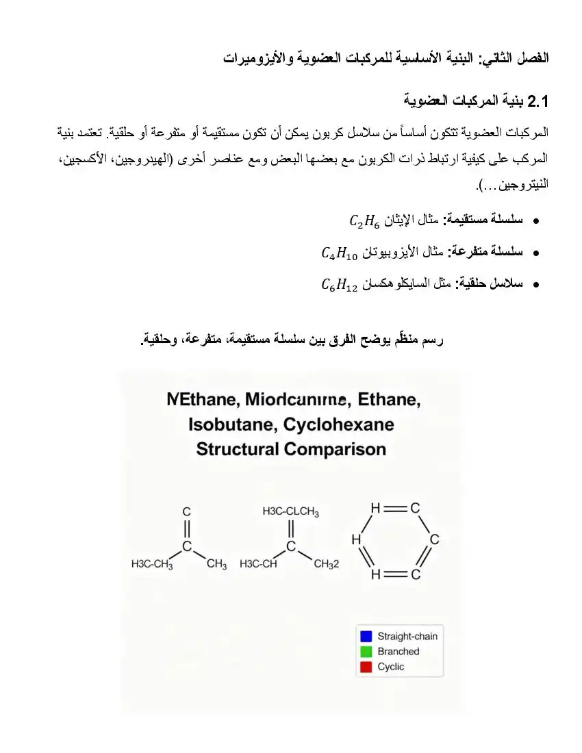 صفحة 10