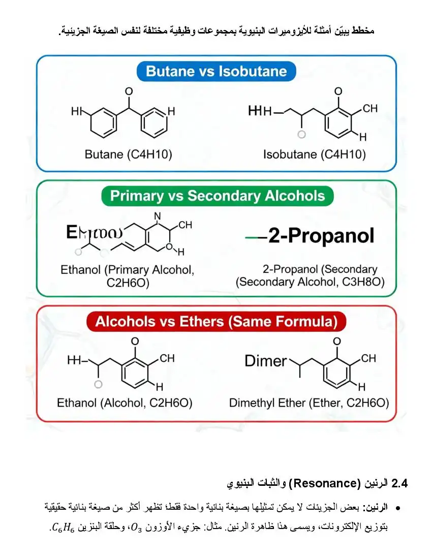 صفحة 13