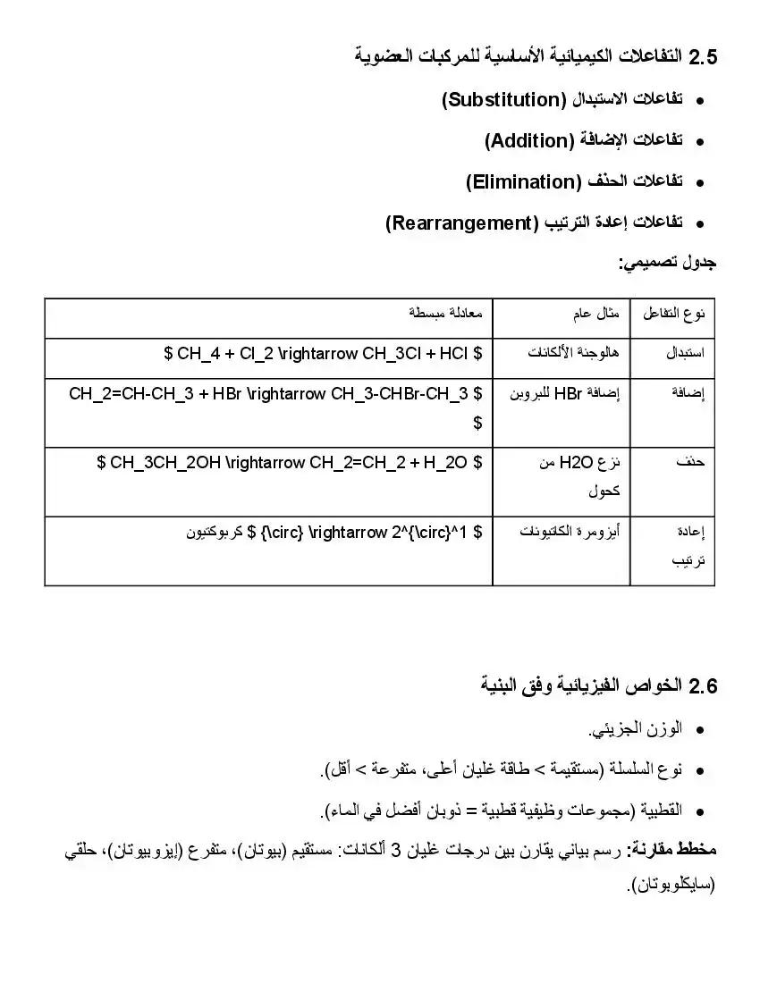 صفحة 15