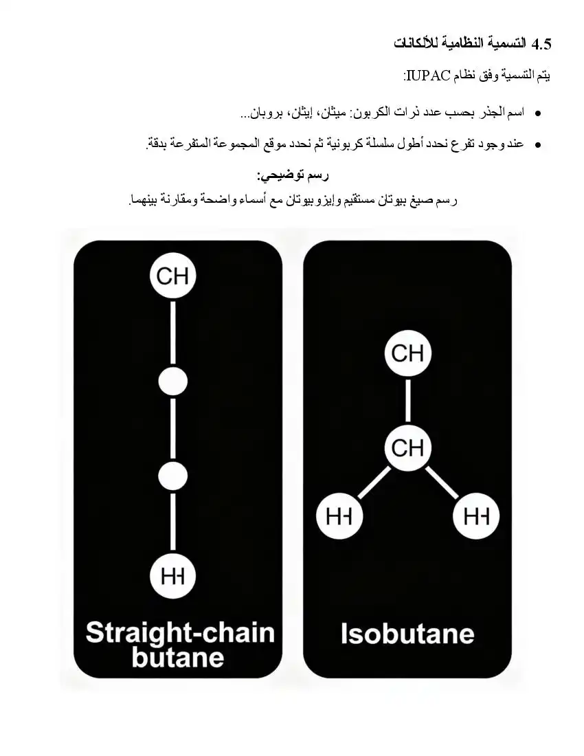 صفحة 32