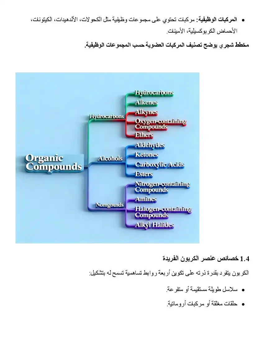 صفحة 4