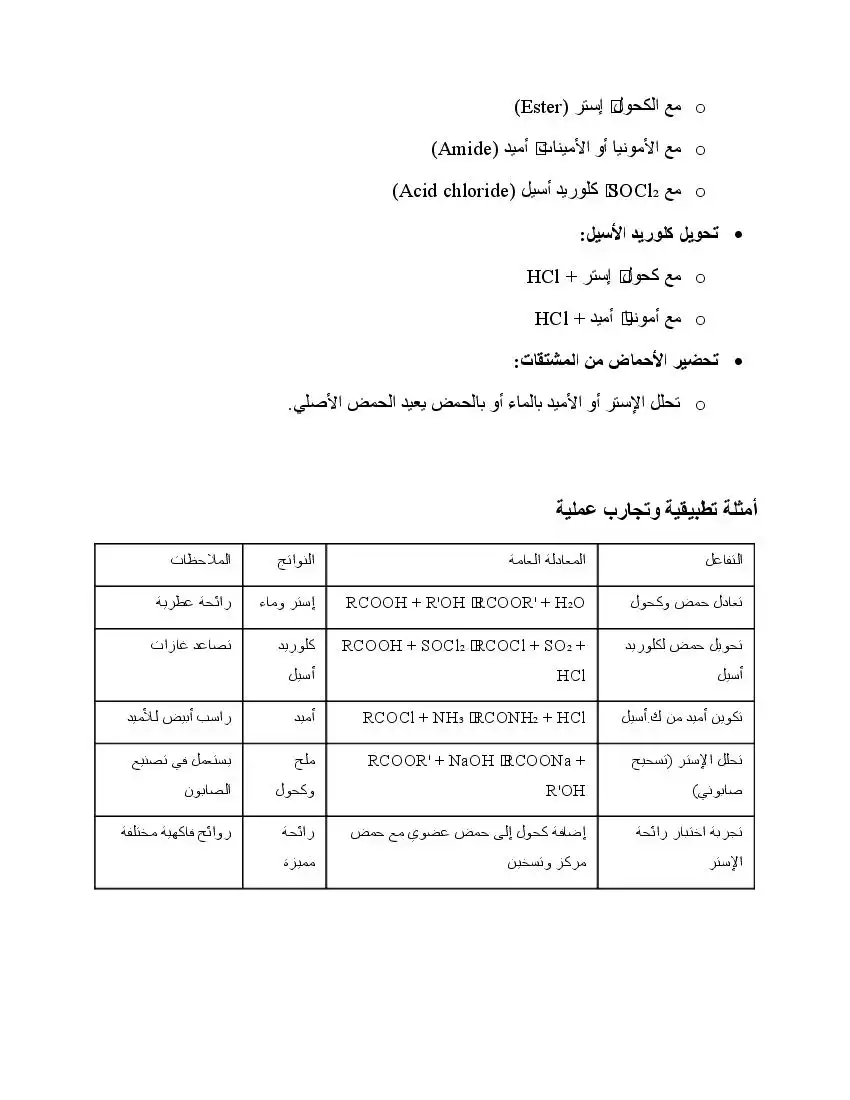 صفحة 55